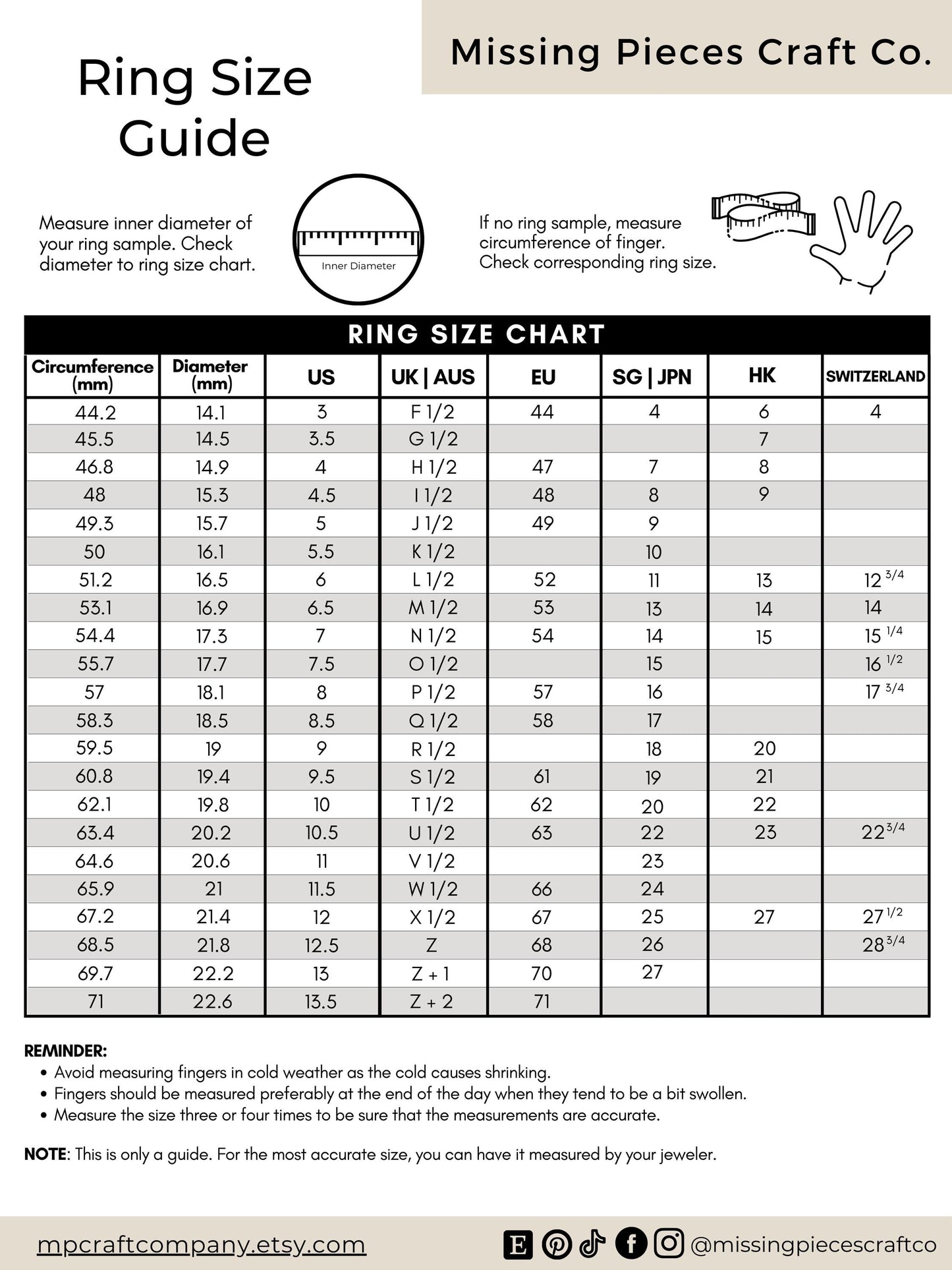 Build A Box Ring